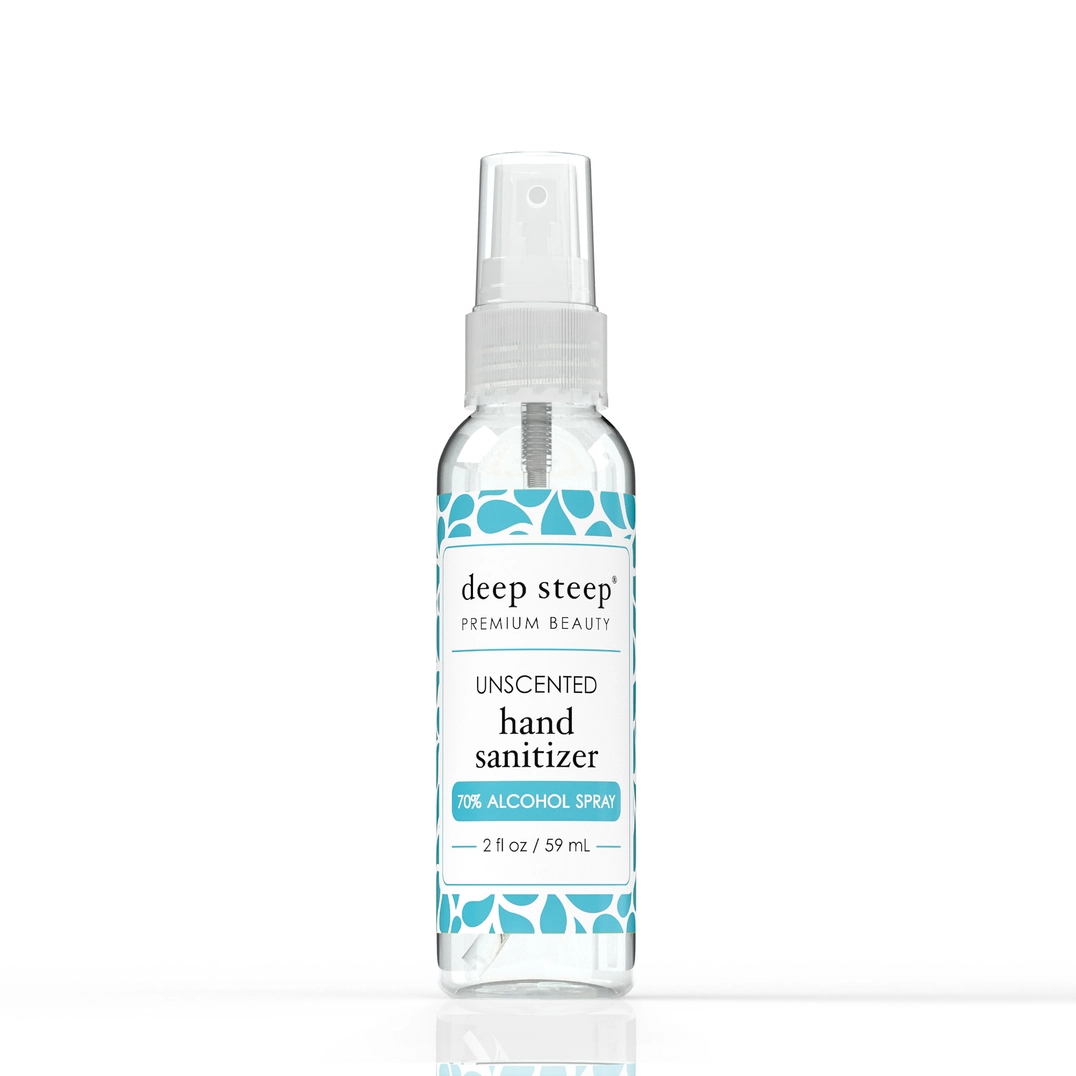 Hand Sanitizer Spray